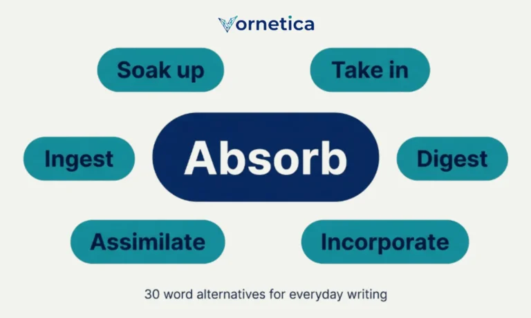 30 synonyms for absorb with meanings and example sentences