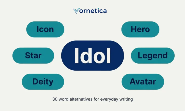 30 synonyms for idol with meanings, examples, and usage tips