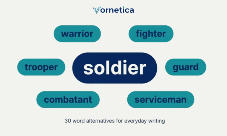 30 synonyms for soldier with meanings and example sentences