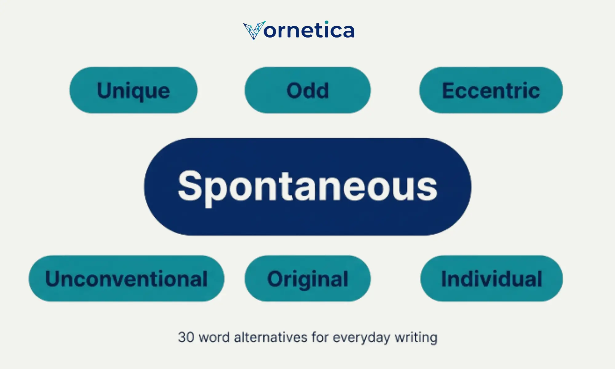 30 synonyms for spontaneous with meanings and examples