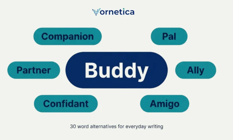 Synonyms for buddy showing 30 friendly words with meanings and examples