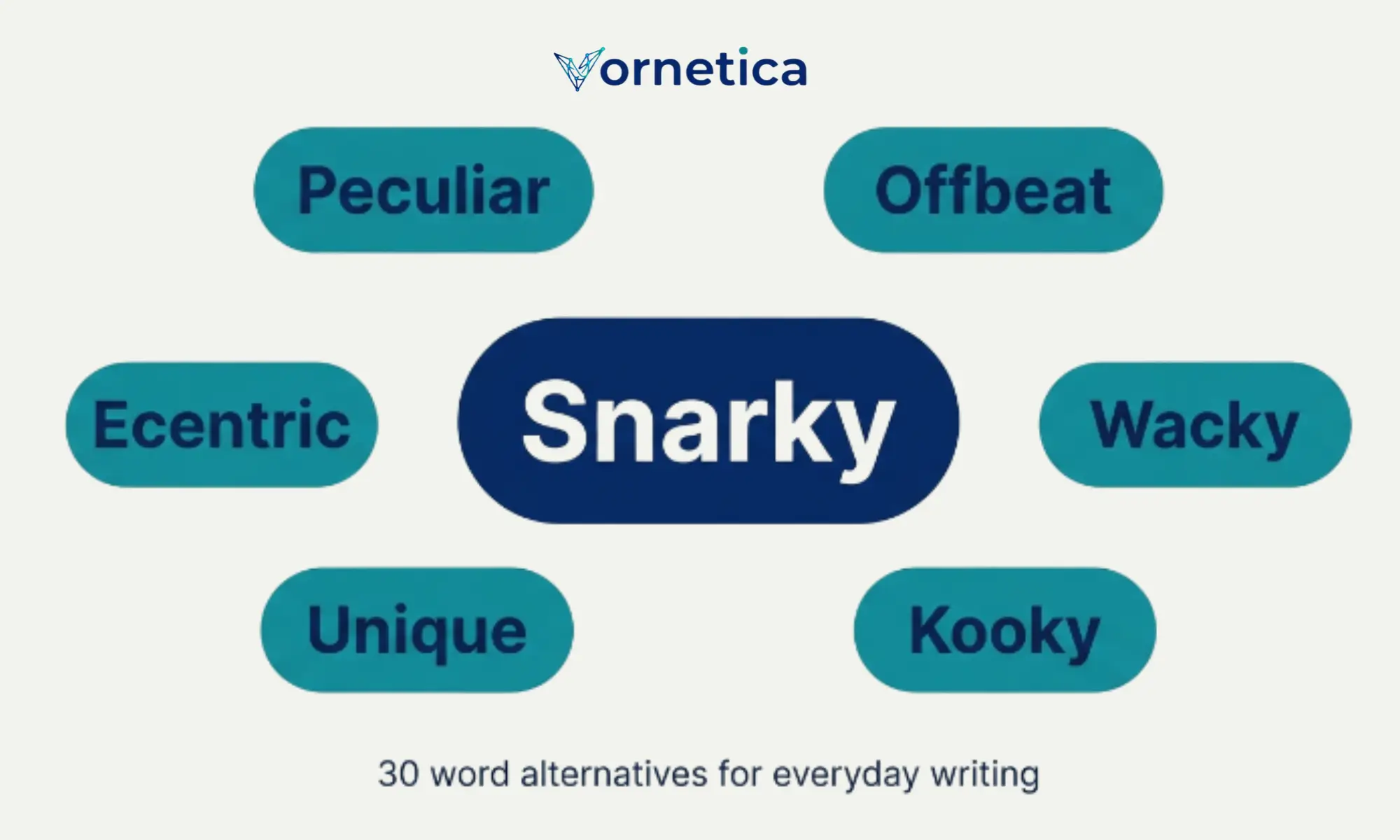 Synonyms for snarky with examples, meanings, and useful alternatives