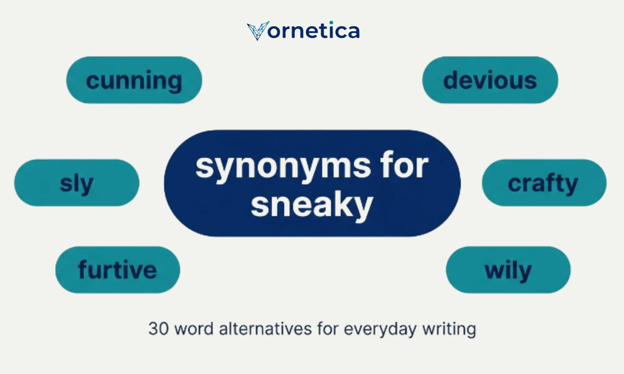 Synonyms for sneaky with meanings, examples, and usage tips