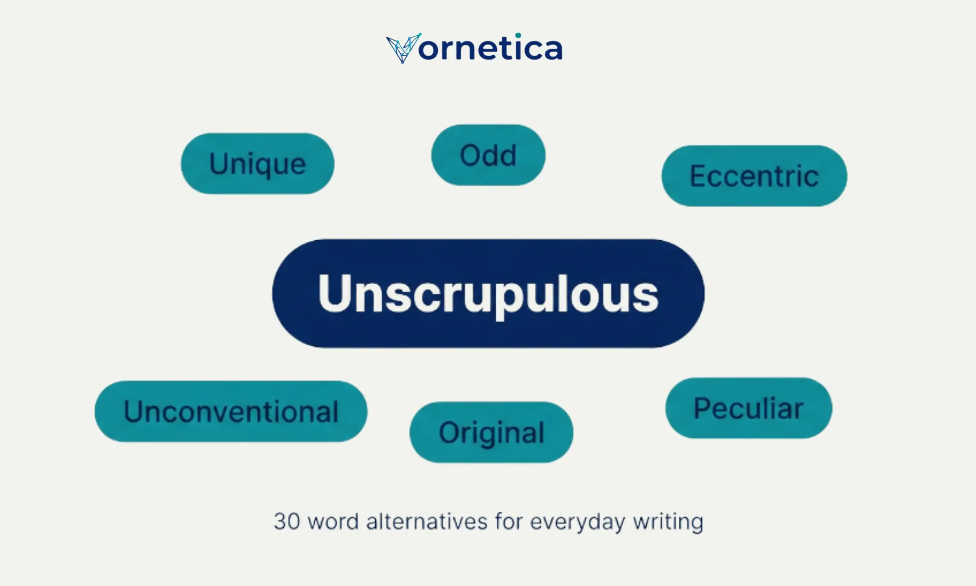Synonyms for unscrupulous with meanings and example sentences