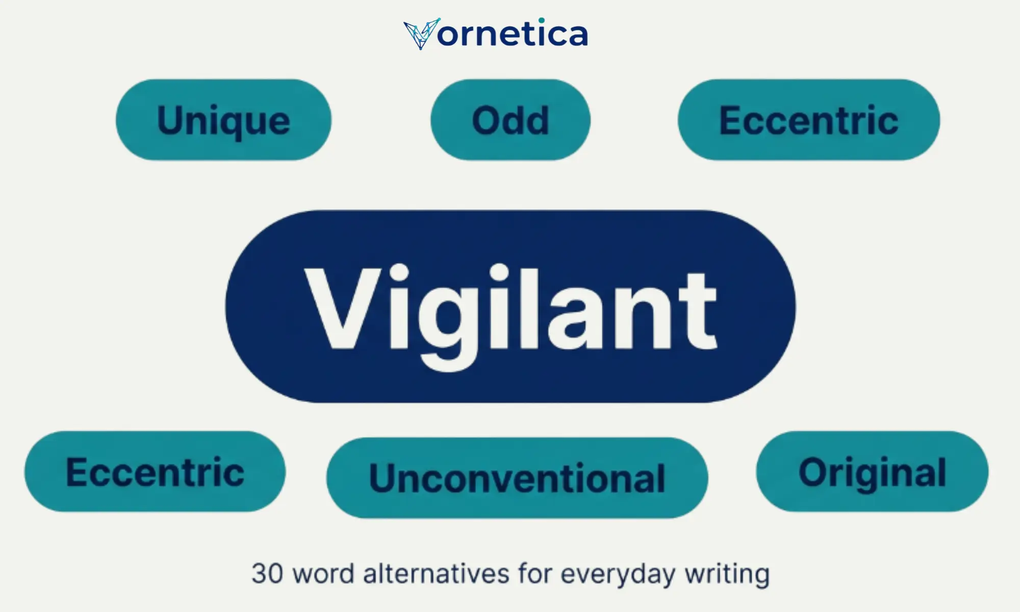 synonyms for vigilant with examples of alert and watchful behavior