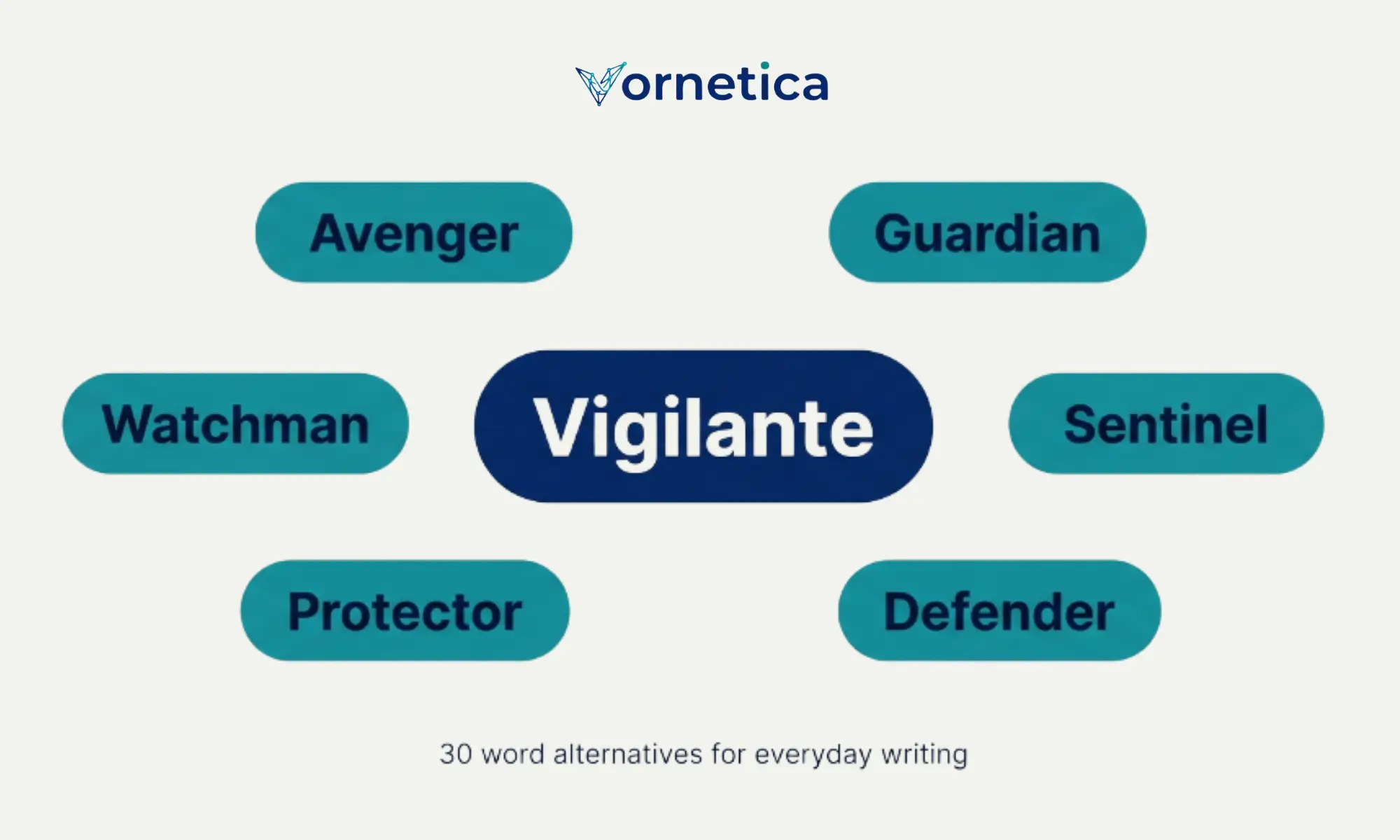 Synonyms for vigilante with meanings and example sentences