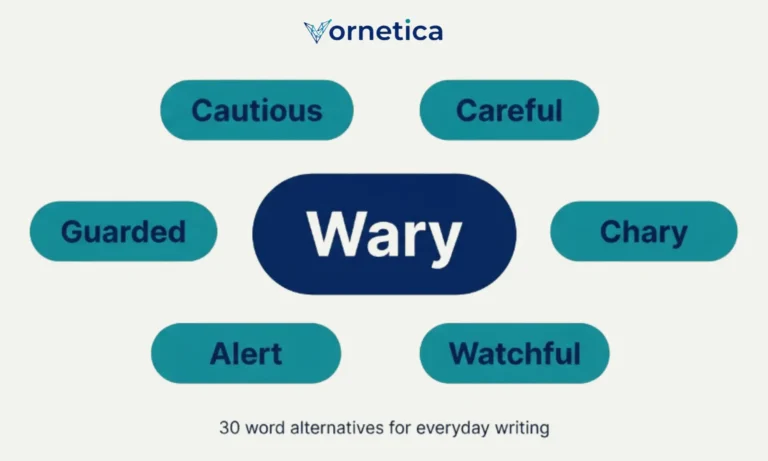 Synonyms for wary with meanings, examples, and usage tips