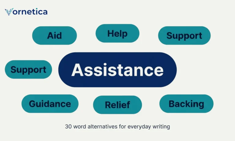 30 synonyms for assistance with meanings and examples
