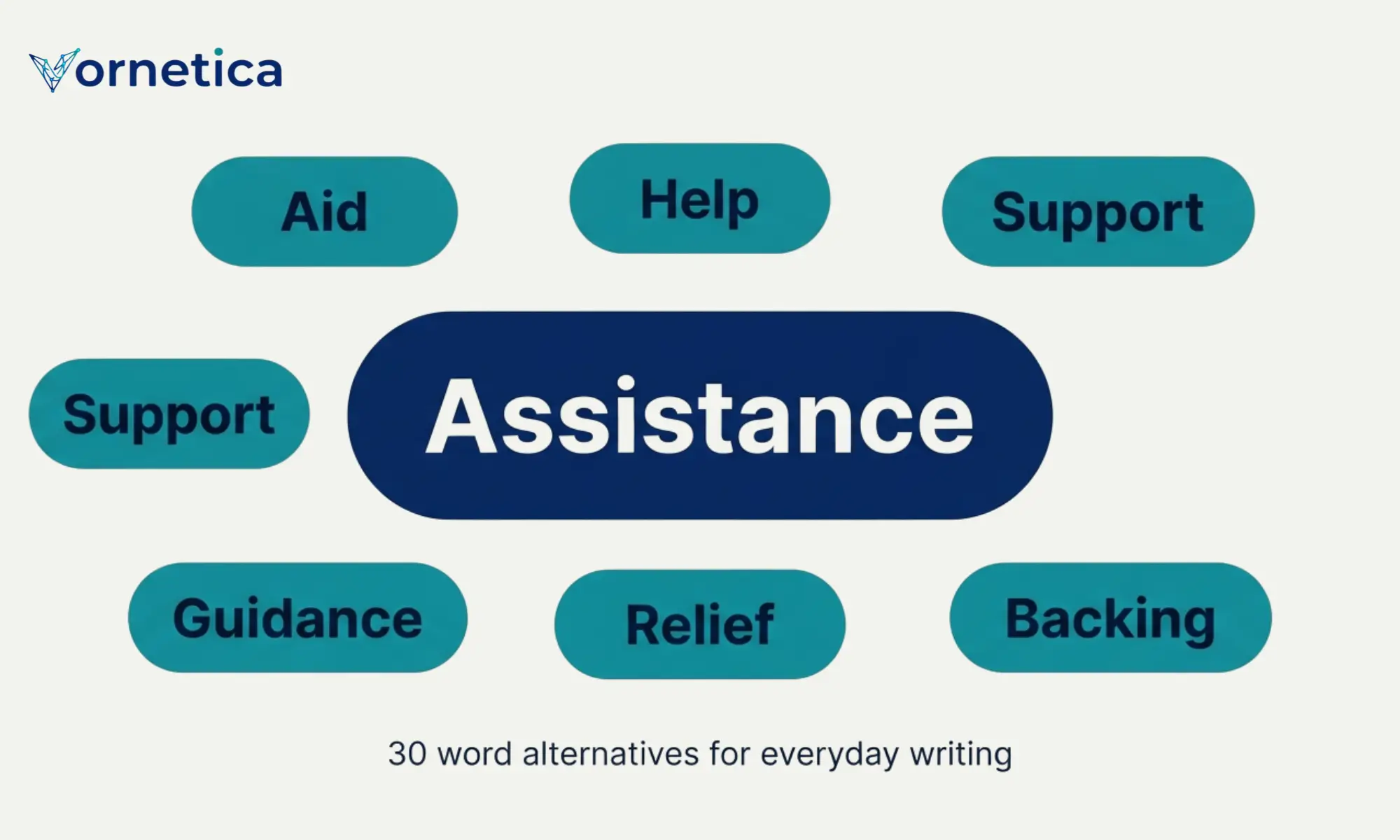 30 synonyms for assistance with meanings and examples