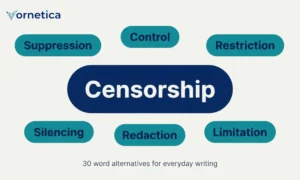 30 synonyms for censorship with meanings and examples