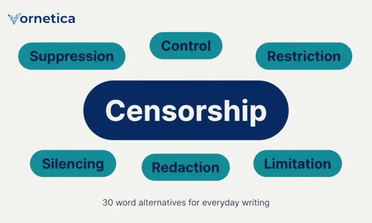 30 synonyms for censorship with meanings and examples