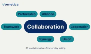30 synonyms for collaboration with meanings, examples, and usage tips