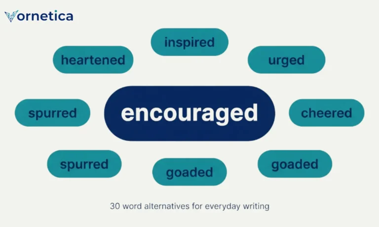 30 synonyms for encouraged with meanings and example sentences