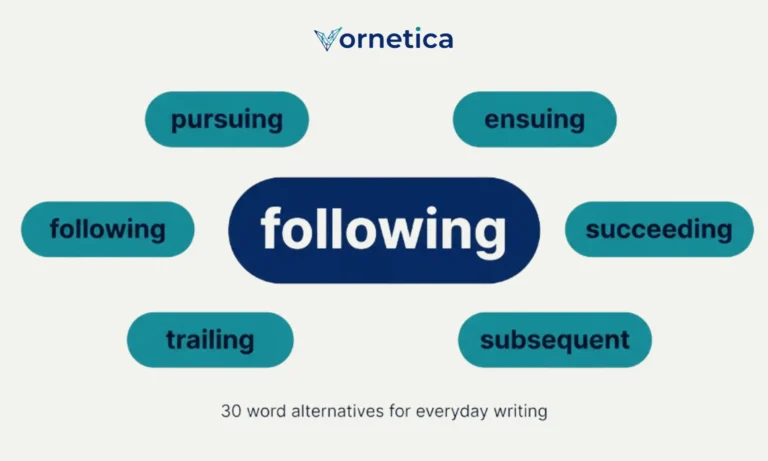 30 synonyms for following with meanings, examples, and usage tips