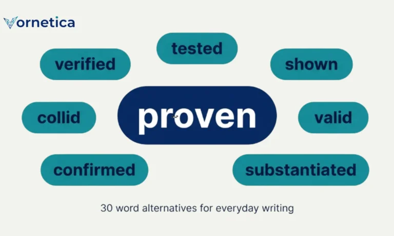 30 synonyms for proven with meanings and examples
