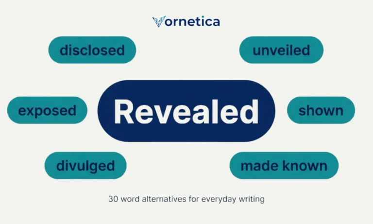 30 synonyms for revealed with meanings and examples