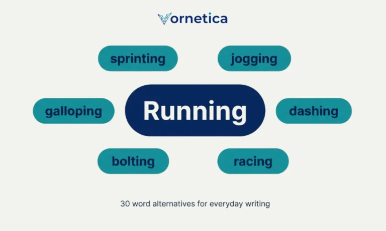 30 synonyms for running with meanings and examples