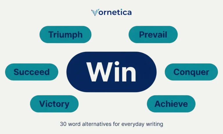 30 synonyms for win with meanings and examples