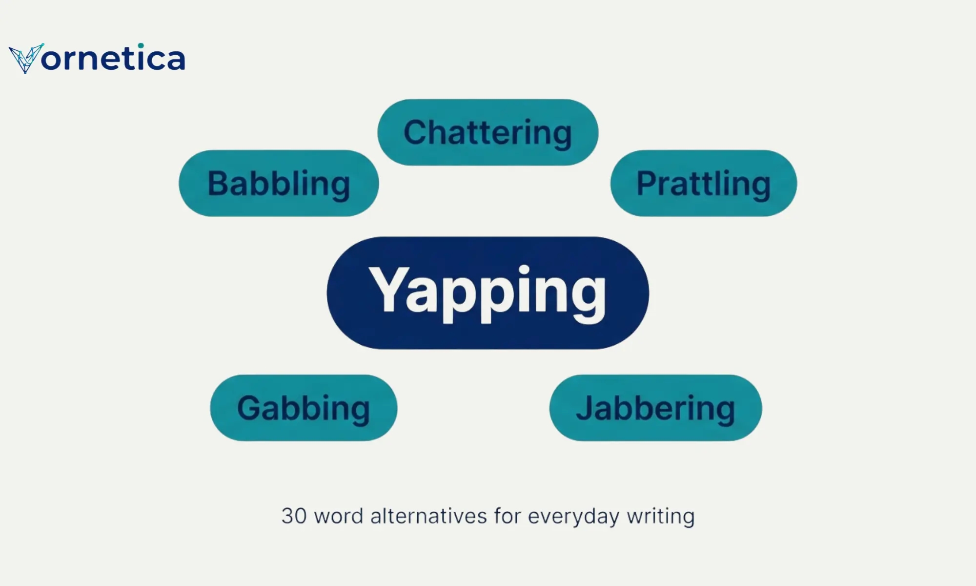 30 synonyms for yapping with meanings and examples