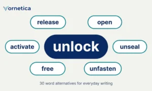 Illustration showing 30 synonyms for unlock with icons of keys and open doors