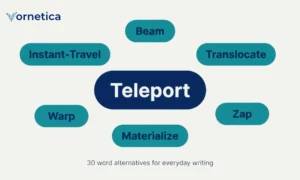 Illustration showing synonyms for teleport such as beam, warp, and vanish