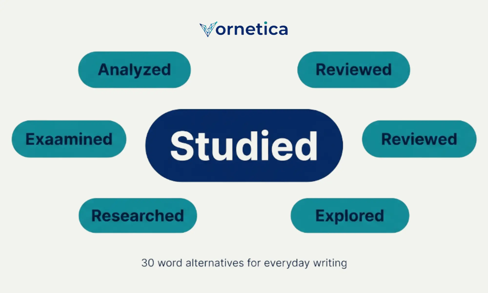 Student reading a book with a list of synonyms for studied on a notepad