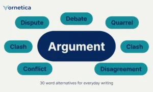 Synonyms for argument with meanings, examples, and usage tips