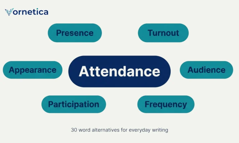 Synonyms for attendance with 30 useful words and examples