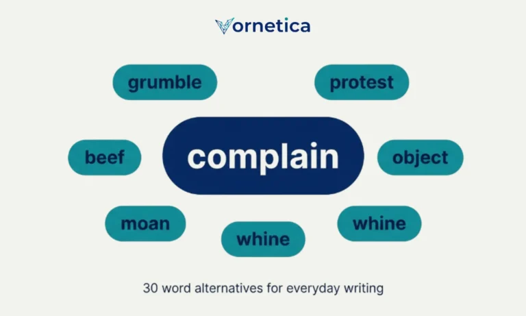 synonyms for complain word list with meanings and examples