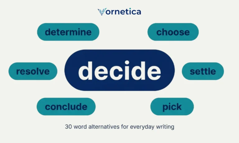 Synonyms for decide with common alternatives and examples