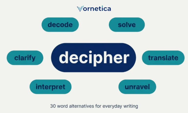 Synonyms for decipher with common alternatives and meanings