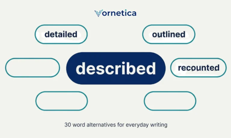 synonyms for described with meanings and example sentences