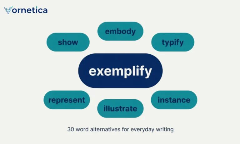 Synonyms for exemplify: 30 useful alternatives with meanings and examples