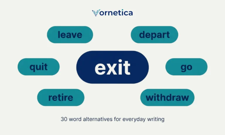 Synonyms for exit with common alternatives and usage examples