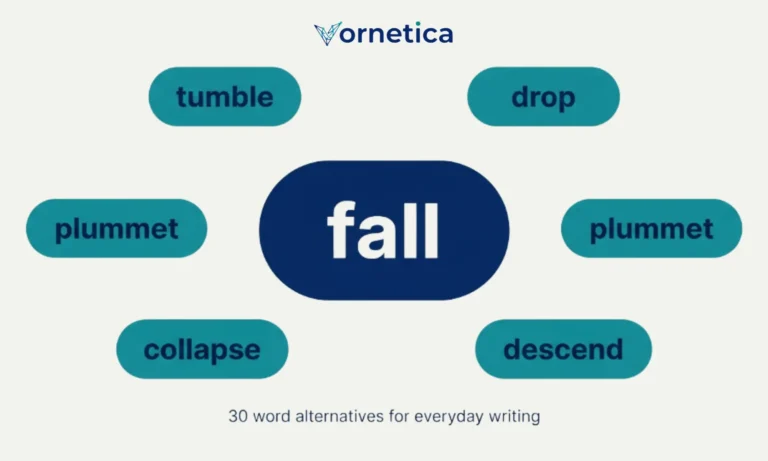 Synonyms for fall with meanings, examples, and usage guide