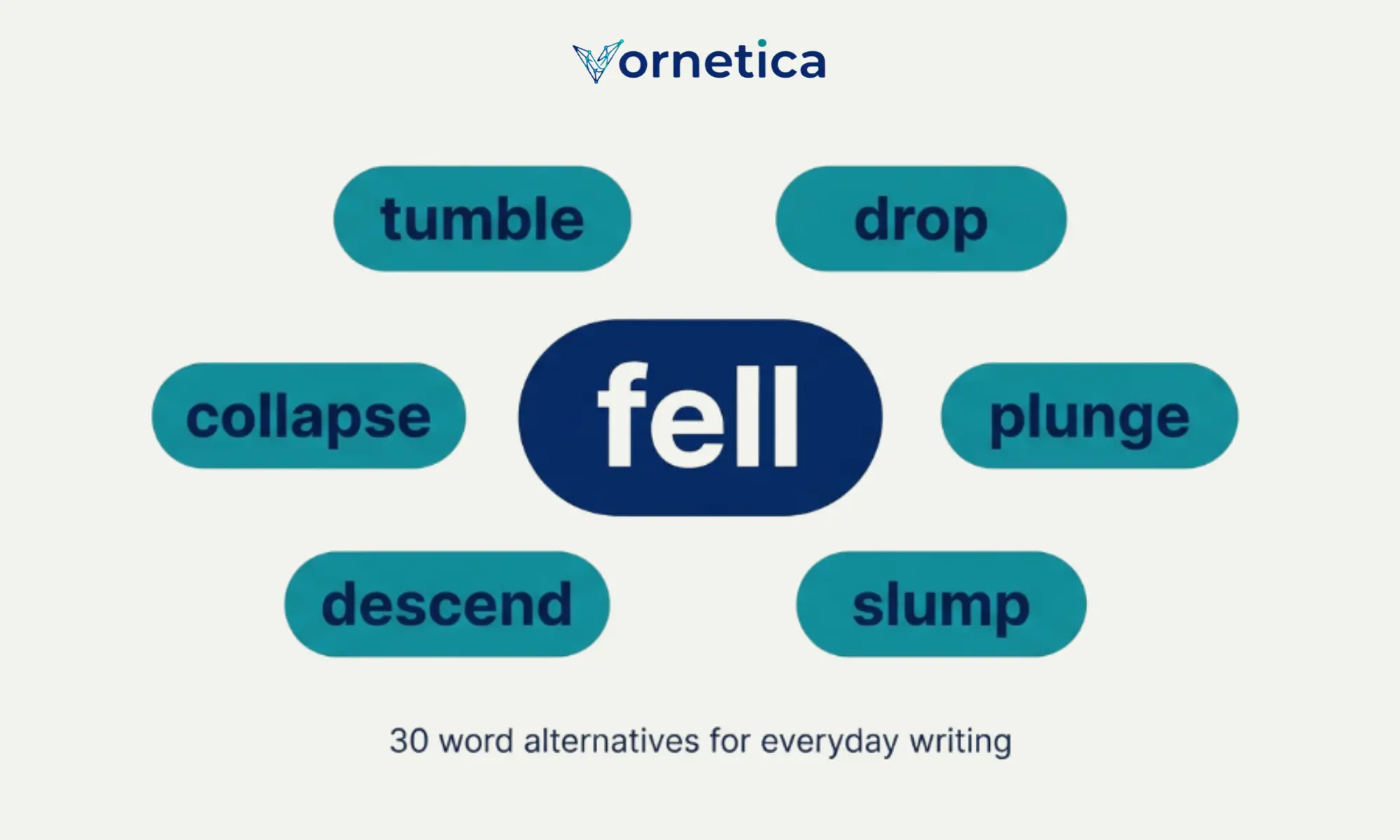 Synonyms for fell showing 30 useful alternatives and example sentences