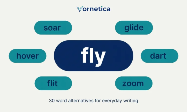 Synonyms for fly with 30 useful alternative words for better English writing and vocabulary