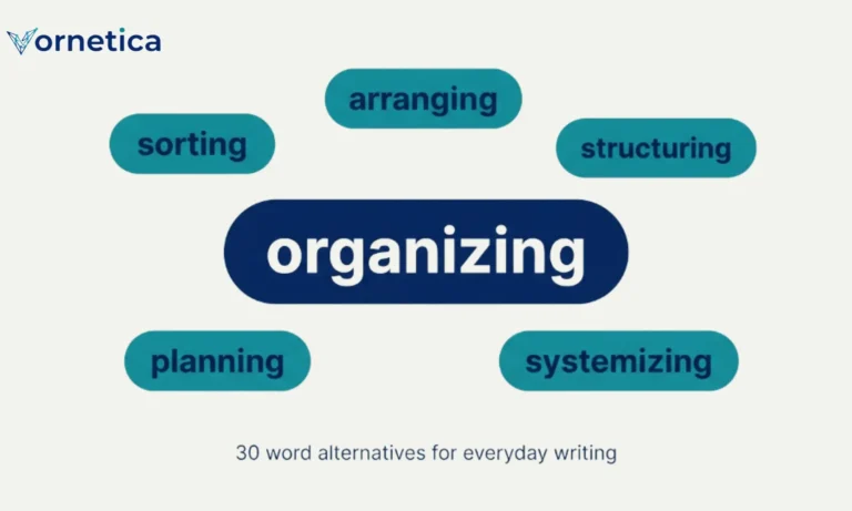 Synonyms for organizing with meanings, examples, and useful English vocabulary tips
