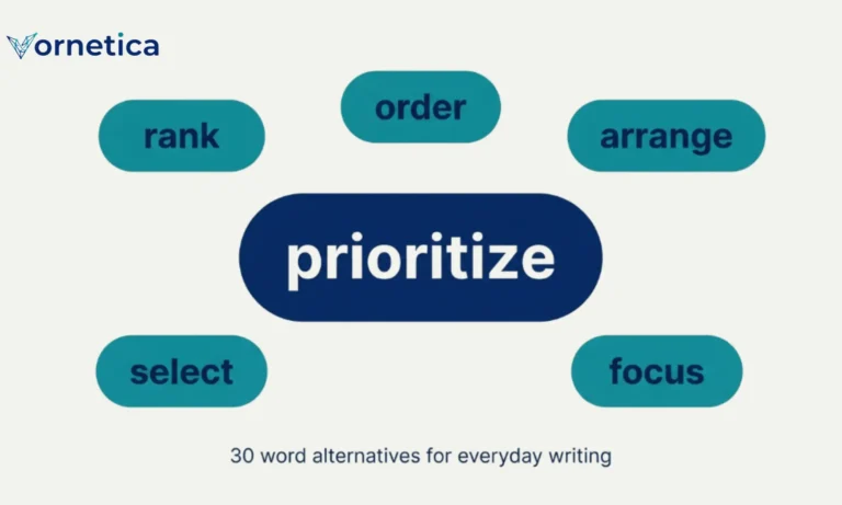 Synonyms for prioritize with examples and usage guide