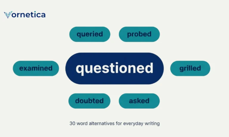 Synonyms for questioned with 30 alternative words and examples