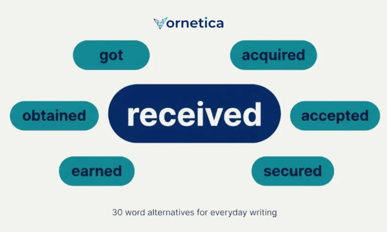 synonyms for received with common alternatives and simple examples