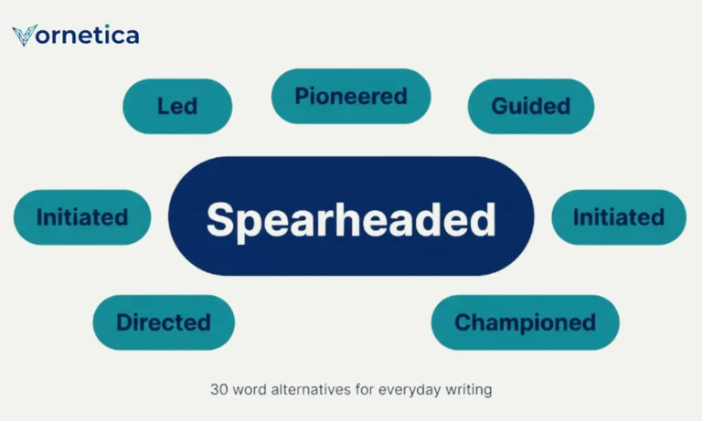 synonyms for spearheaded with examples and alternative words