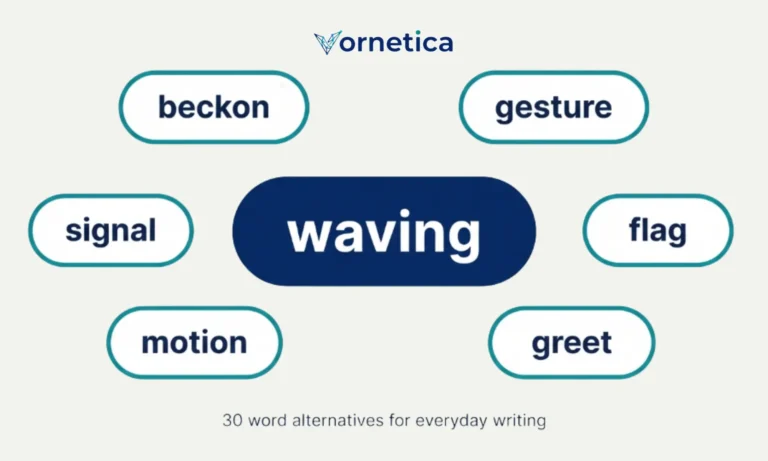Synonyms for waving with 30 useful words, meanings, examples, and usage tips