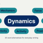 30 useful synonyms for dynamics with meanings and example sentences